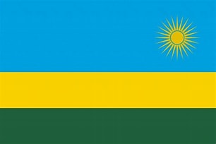 Rwanda Country Data
