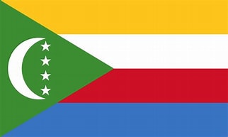 Comoros Country Data