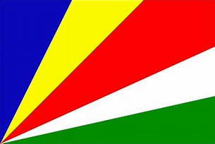Seychelles Country Data